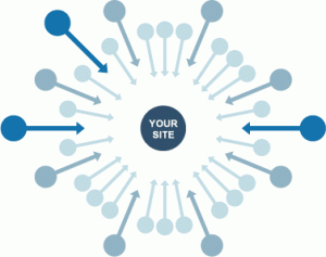 seo linkbuilding tips